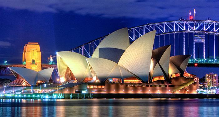 sydney holiday package